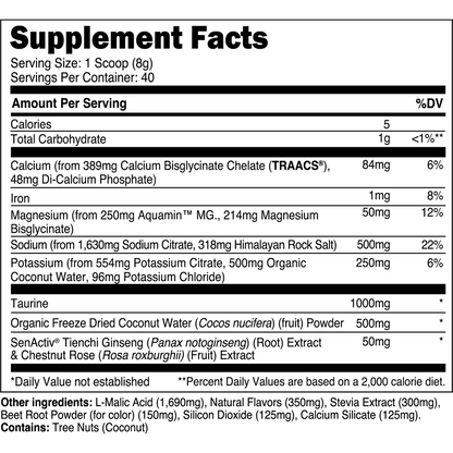 Hydrate Cherry Watermelon - TL x Diana Conforti